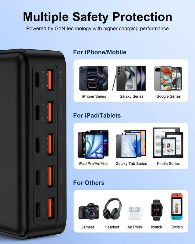Alt view image 7 of 7 - USB C Charger Station for Multiple Devices, 10-Port USBC Charging Hub