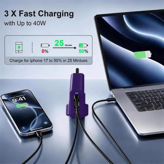 Alt view image 3 of 7 - 165W Charging Station, 6 Port Desktop Charger, 3 Ports 40W Purple