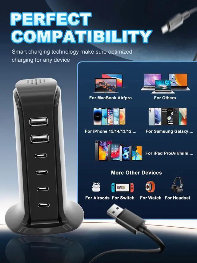 Alt view image 7 of 7 - USB Charger, Charging Station for Multiple Devices 65W, Fast Charging Blocks with 4Type C Ports, Dual USB Charging Hub Organizer Multiport for iPhone, Ipad, Smartphones, Travel Accessories (Black)