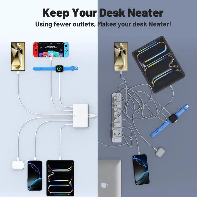 Alt view image 3 of 7 - USB C Fast Charger Block, 100W GaN 6 Port Type C Charging Station Hub,Wall Charger Power Strip Adapter Plug Cube Brick Box for Apple iPhone 17 16 15 14 13 12 Pro Max/iPad/Pixel/Samsung Galaxy S25 S24