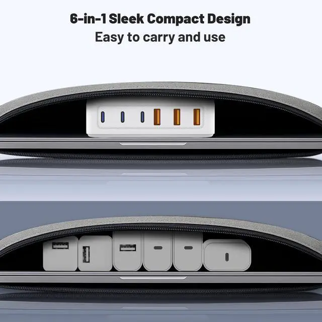 Alt view image 5 of 7 - USB C Fast Charger Block, 100W GaN 6 Port Type C Charging Station Hub,Wall Charger Power Strip Adapter Plug Cube Brick Box for Apple iPhone 17 16 15 14 13 12 Pro Max/iPad/Pixel/Samsung Galaxy S25 S24