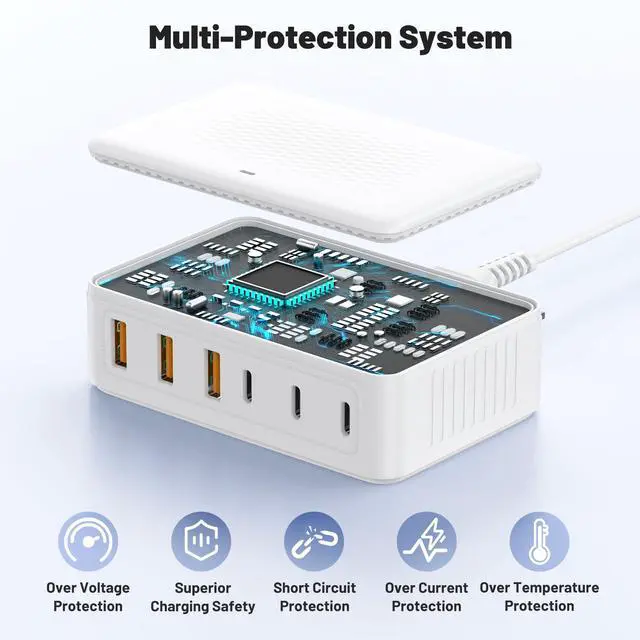 Alt view image 6 of 7 - USB C Fast Charger Block, 100W GaN 6 Port Type C Charging Station Hub,Wall Charger Power Strip Adapter Plug Cube Brick Box for Apple iPhone 17 16 15 14 13 12 Pro Max/iPad/Pixel/Samsung Galaxy S25 S24
