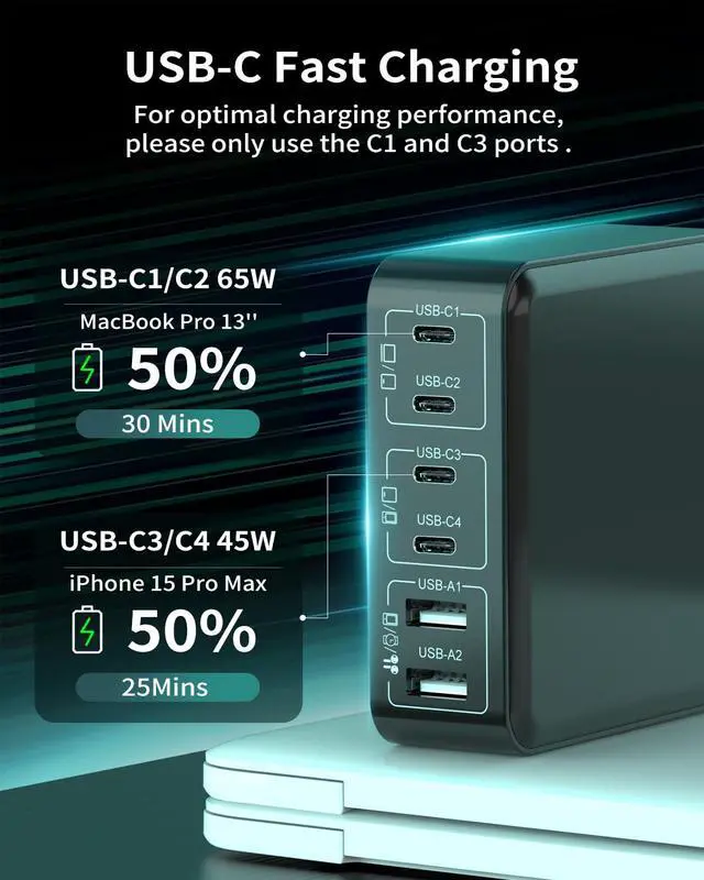 Alt view image 2 of 7 - Charging Station for Multiple Devices : 130W 6 Port GaN Fast USB C Charger Station, Compact Multi Port PD 65W 45W Charger for iPhone 17/16 15/14/13/Pro Max