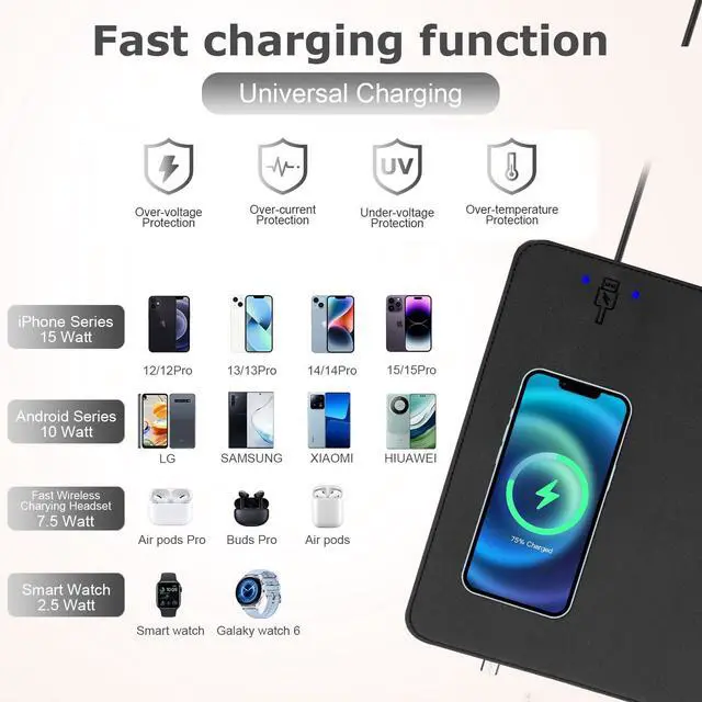 Alt view image 2 of 7 - Wireless Charging Mouse Pad 2 in 1 Leather Multifunctional Office Desk Pad with Non-Slip Rubber Base, Waterproof Desk pad for Computers/Office/Work/Home/Decor 12" x 10"Black - L