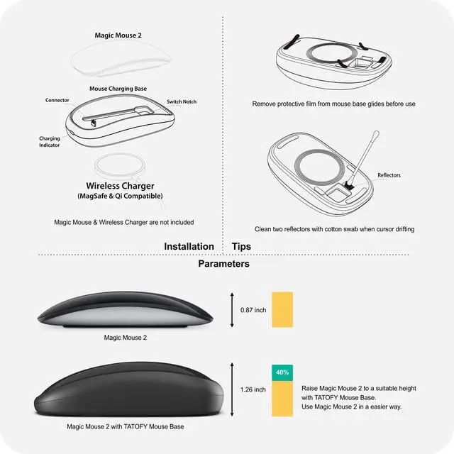 Alt view image 6 of 6 - Mouse Charger Compatible with Magic Mouse 2 (USB-C) Grip with Wireless Charging Support, Ergonomic Base (Black)