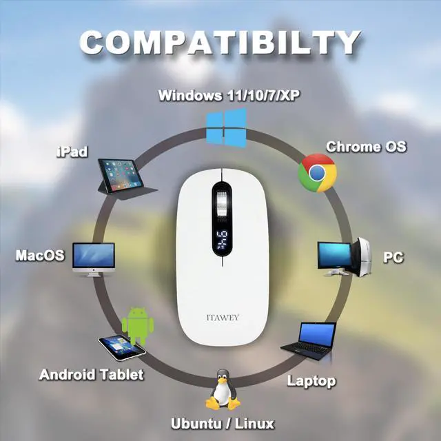 Alt view image 6 of 6 - Bluetooth Mouse & Pad Combo