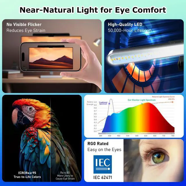 Alt view image 2 of 7 - Monitor Light Bar, Computer Monitor Lamp for Eye Care, Home Office (15.3")