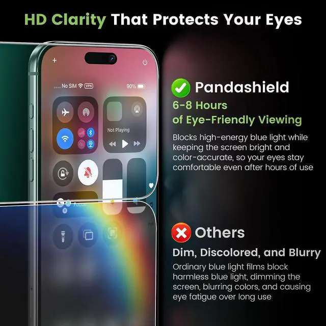 Alt view image 6 of 7 - 2-Pack Anti-Blue Light Screen Protector for iPhone 17/17 Pro