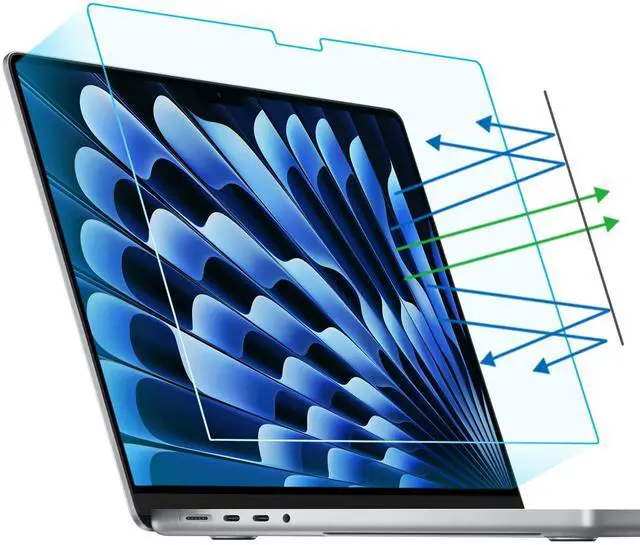 Main image of 2-Pack for MacBook Air 15.3 inch Anti Blue Light Screen Protector
