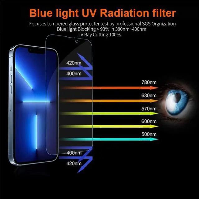 Alt view image 2 of 6 - Screen Protector for iPhone 13 pro max iPhone 14 Plus Anti Blue Light Screen Protector Compatible with iPhone 14 Plus iPhone 13 pro max 3 Pack