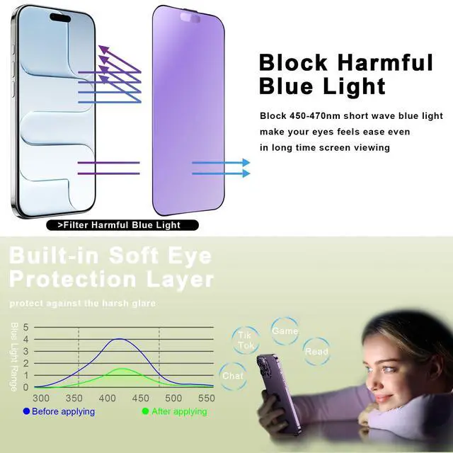 Alt view image 2 of 7 - 2-Pack Anti Blue Light Blocking Matte Screen Protector for iPhone Air (6.5-Inch),Anti-Glare,9H Tempered Glass,Full Coverage,Anti-Fingerprint,Auto Dust Removal,Bubble-Free