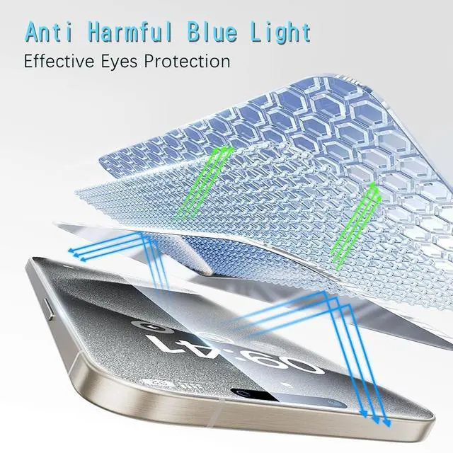 Alt view image 3 of 6 - Anti Blue Light Screen Protector for iPhone 17 Pro Max/16 Pro Max