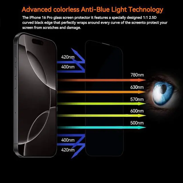 Alt view image 4 of 5 - Anti Blue Light Screen Protector for iPhone 16 Pro Max 2Pack+Camera Lens Protector 2Pack 2.5D Colorless Anti Blue Light Screen Protector 9H Tempered Glass for iPhone 16 Pro Max