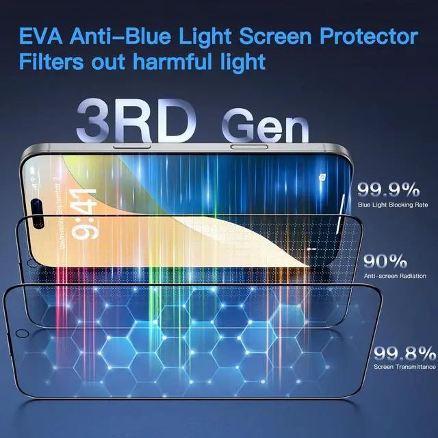 Alt view image 2 of 7 - for iPhone 16 Plus Screen Protector (Anti-Blue Light)