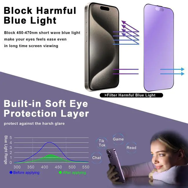 Alt view image 2 of 7 - 2-Pack Anti Blue Light Matte Screen Protector for iPhone 16 Pro 6.3-Inch, Auto Dust Removal, No Bubbles, High Definition Clear, Easy Installation
