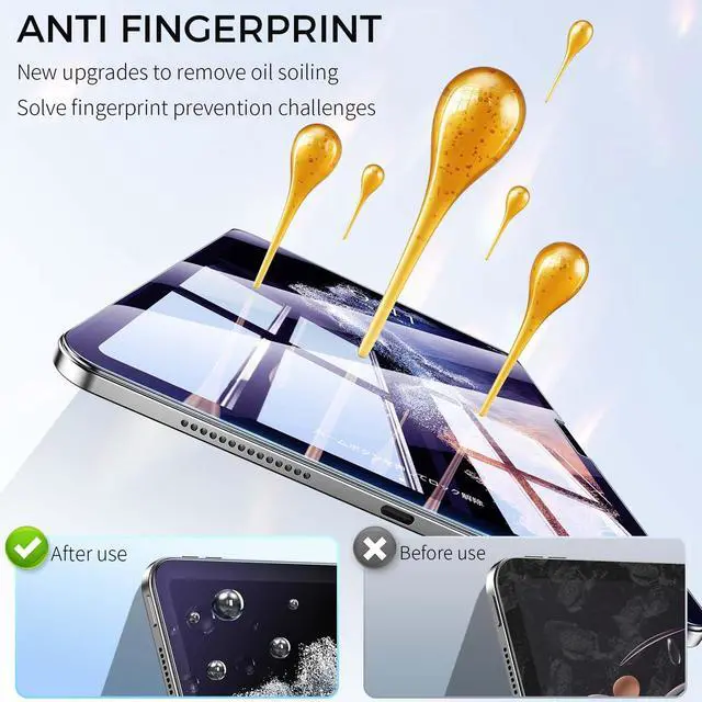 Alt view image 5 of 7 - Anti Blue Light Screen Protector for iPad Air 11-Inch M4/M3/M2