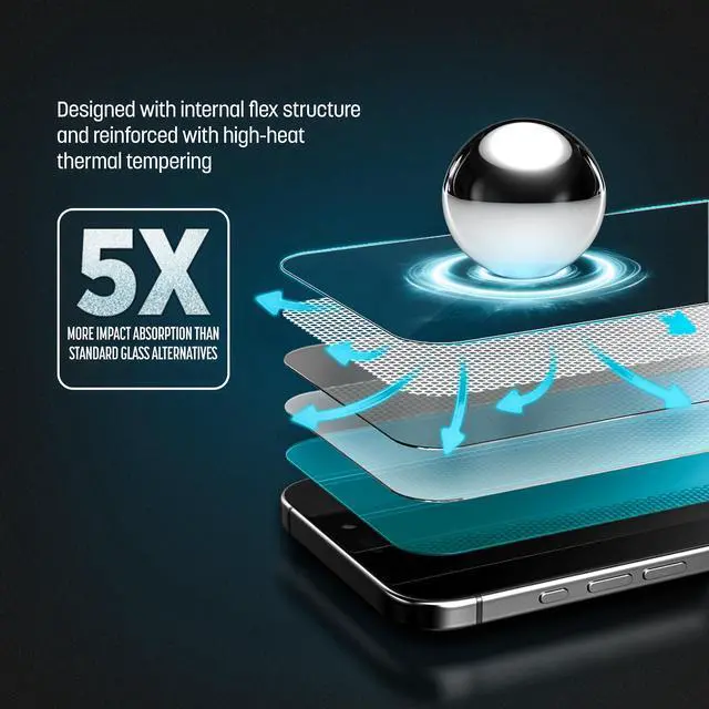 Alt view image 4 of 7 - for iPhone 17 Pro Screen Protector with Blue-Light Blocking, Scratchproof Tempered Glass (Easy Applicator Included)