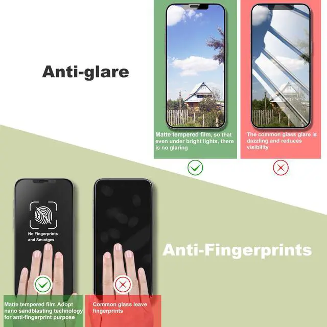 Alt view image 4 of 7 - (2-Pack Anti Blue Light Matte Screen Protector for iPhone 11/XR (6.1-Inch),9H Tempered Glass,Anti-Glare,Full Coverage,Anti-Fingerprint,Auto Dust Removal,Bubble-Free