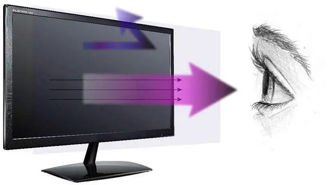 Main image of Anti Blue Light Screen Protector (3 Pack) for 20 Inches Widescreen Desktop Monitor. Filter out Blue Light and relieve computer eye strain to help you sleep better