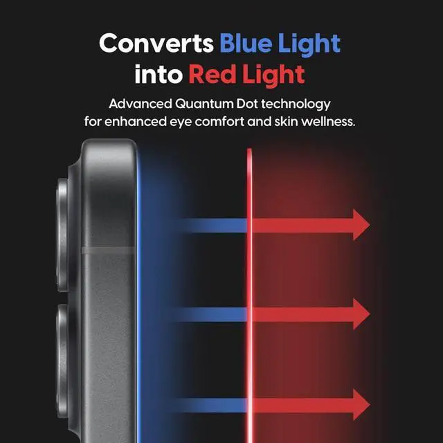 Alt view image 2 of 7 - 2-Pack Red Light Converter Screen Protector for iPhone 15 Pro Max, Quantum Dot Technology Converts Blue Light to Red Light for Better Sleep & Eye Comfort, 9H Tempered Glass with Easy-Install Frame