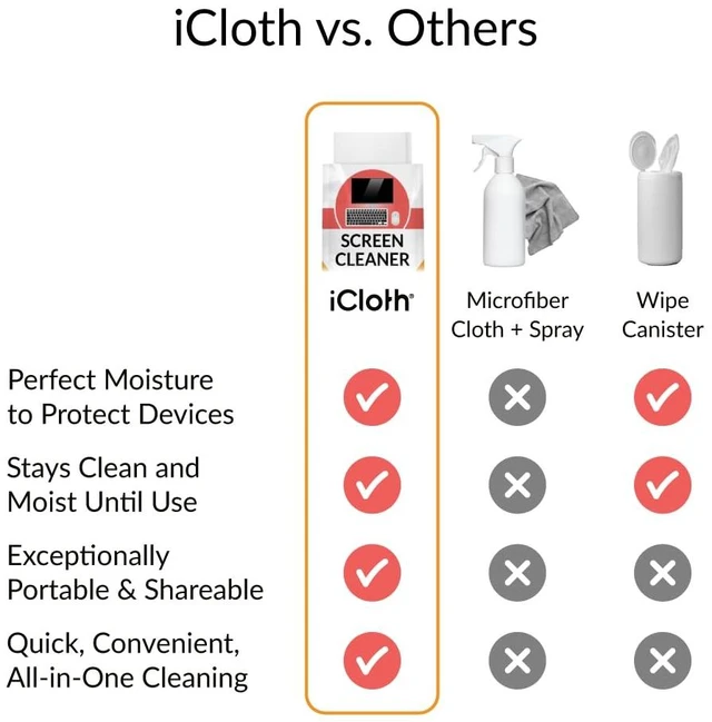 Alt view image 7 of 7 - iCloth 70% Isopropyl Alcohol Large Screen and Electronics Wipes, Lint-Free, Streak-Free, Fast-Drying, Removes Dust and Fingerprints (100 Wipes)