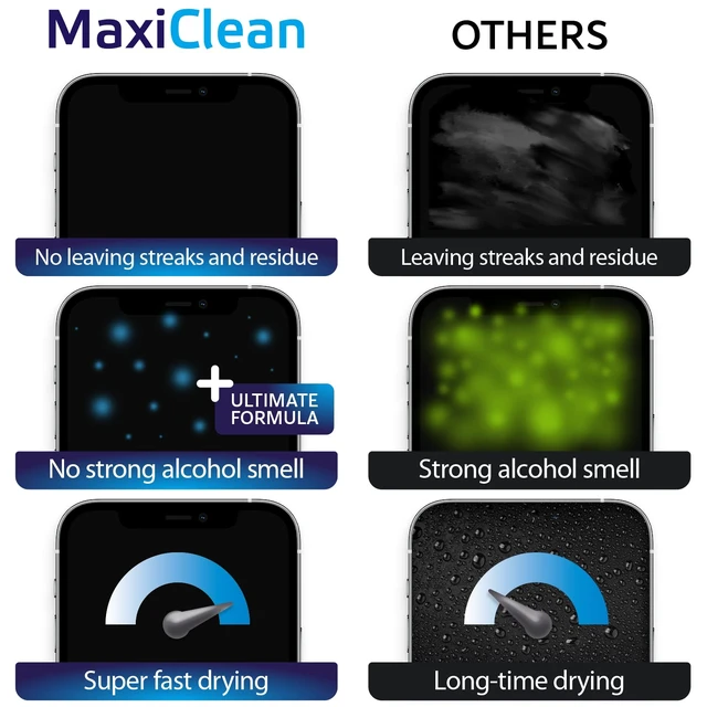 Alt view image 2 of 7 - Glasses Wipes Lens Cleaner - Lens Wipes for Eyeglasses - 400 Pre-moistened Individually Wrapped Wipes for Eye Glasses, Electronics, Phone, Computer, Laptop Screen - Camera Lens Cleaner - Made in EU