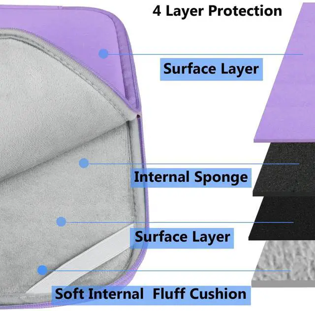 Alt view image 2 of 7 - 14 inch Laptop Case, Shockproof Protective Computer Sleeve Flip Cover Briefcase Carrying Bag Compatible with 14" HP, Lenovo, Asus, Acer, Notebook, Chromebook Computer, Light Purple