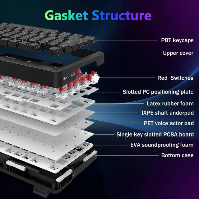 Alt view image 4 of 7 - Wired Mechanical Gaming Keyboard, RGB Backlit, Hot Swappable Pre-lubed Red Switches, Gasket Structure, Knob Control, Quiet Portable 75% Compact Custom for PC, Black