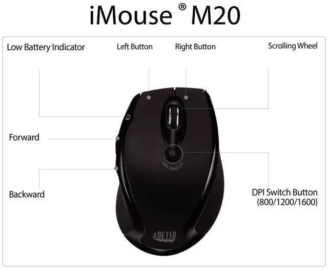 Alt view image 7 of 7 - iMouse M20B - Wireless Ergonomic Optical Mouse, Black