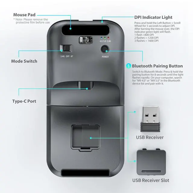 Alt view image 7 of 7 - Bluetooth Wireless Arc Travel Mouse, Bluetooth 5.0/4.0 & 2.4G Tri-Mode, Rotating Foldable Ergonomic Mice, Type-C Rechargeable Multi-Device for Microsoft Laptop, PC, MacBook, Chromebook, Lenovo - Black