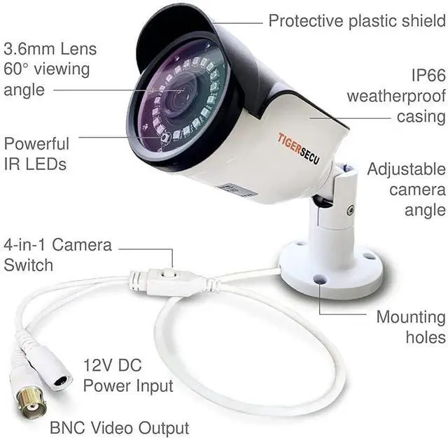 Alt view image 6 of 7 - 1080P Long Range Bullet Security Camera for DVR, Weatheproof for Indoor/Outdoor Use, Hybrid 4-in-1 OSD Switch for TVI/CVI/AHD/CVBS DVRs (Power Supply and Coaxial Cable Sold Separately)