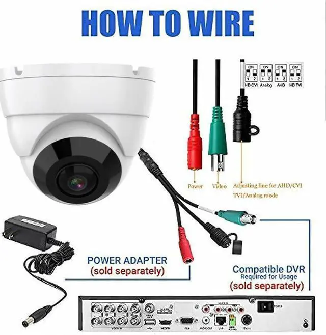Alt view image 4 of 7 - 5MP TVI Analog Camera 180° Wide Viewing Angle Fisheye Dome BNC Camera (Quadbrid 4-in1 HD-CVI/TVI/AHD/Analog), 65ft Night Vision, 2.8mm Lens, Metal Housing, Coaxial Output