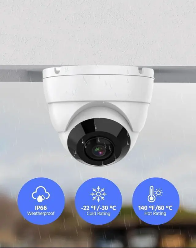 Alt view image 5 of 7 - 5MP TVI Analog Camera 180° Wide Viewing Angle Fisheye Dome BNC Camera (Quadbrid 4-in1 HD-CVI/TVI/AHD/Analog), 65ft Night Vision, 2.8mm Lens, Metal Housing, Coaxial Output