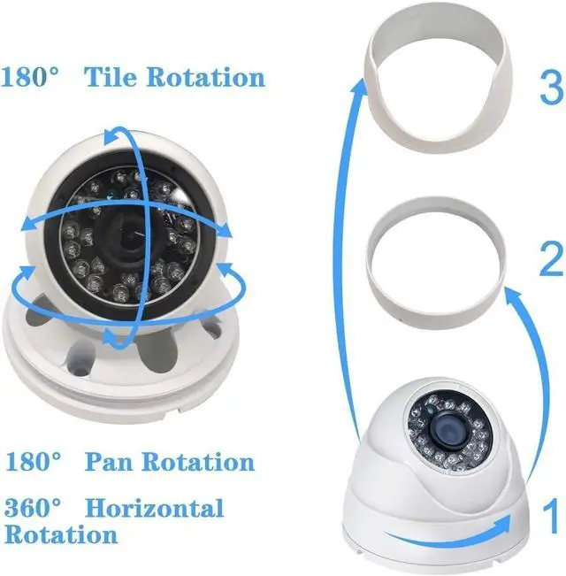 Alt view image 7 of 7 - 5MP TVI Analog Camera 180° Wide Viewing Angle Fisheye Dome BNC Camera (Quadbrid 4-in1 HD-CVI/TVI/AHD/Analog), 65ft Night Vision, 2.8mm Lens, Metal Housing, Coaxial Output