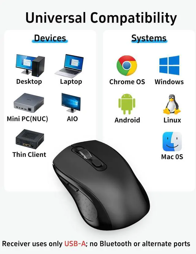 Alt view image 7 of 7 - Silent Wireless Ergonomic Computer Mouse for Laptop PC Chromebook Desktop