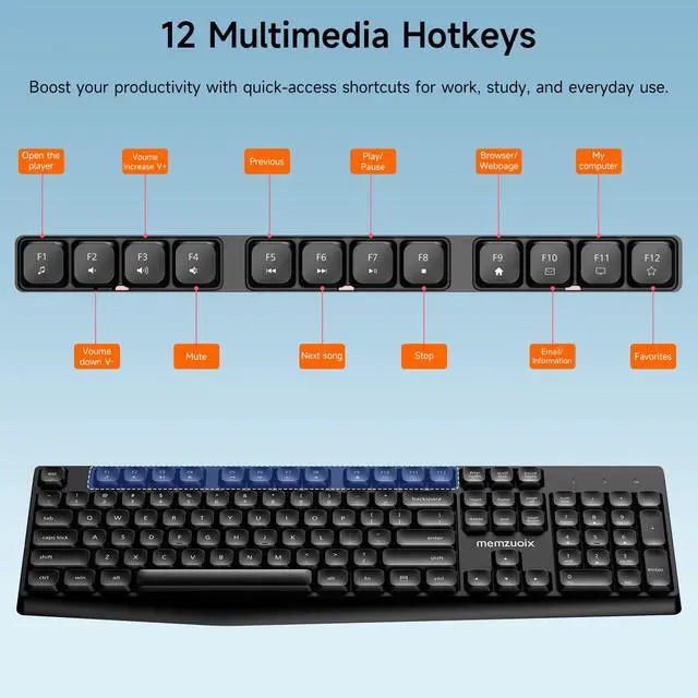 Alt view image 5 of 7 - Wireless Keyboard and Mouse Combo, 2.4G Full-Size Ergonomic Set with 1400 DPI Mouse, Lag-Free USB Receiver, 6-Month Battery Life for PC/Laptop/Windows/Mac (Black Keyboard + Red Mouse)