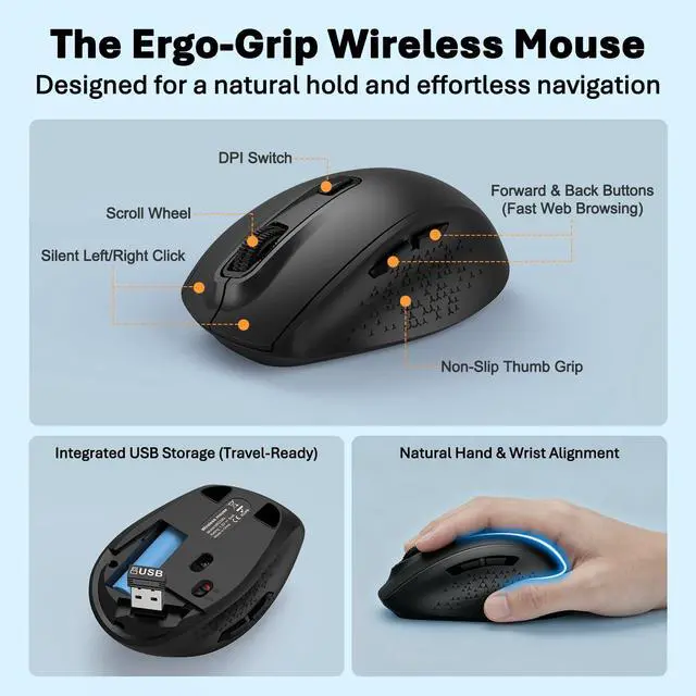 Alt view image 6 of 7 - Wireless Keyboard and Mouse Combo, Full-Size Ergonomic Computer Set with Palm Rest, Lag-Free 2.4G USB Cordless Quiet Typing, Silent Click, Auto-Sleep for PC, Mac, Laptop, Windows (Black)