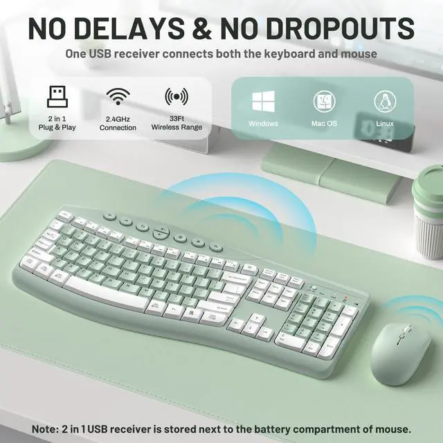 Alt view image 2 of 7 - Wireless Keyboard and Mouse Combo,2.4G Full Size Ergonomic Curved Silent Keyboard with Fn Multimedia Keys for Office and Home, 3-DPI Quiet Mouse for Windows,Mac OS Desktop/Laptop/PC(Avocado Green-A)