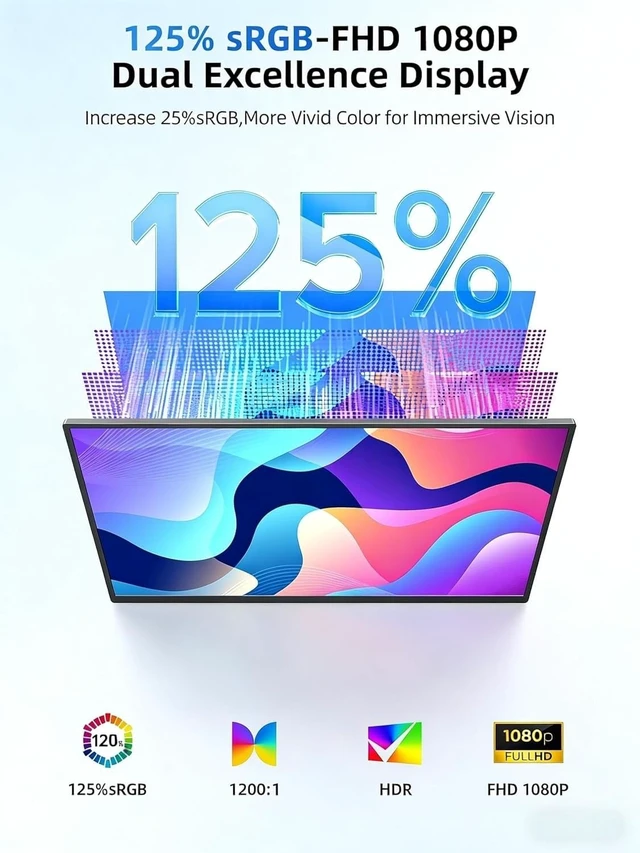 Alt view image 2 of 7 - Portable Monitor 15.6", 125% sRGB Ultra-Slim Laptop Monitor with Protective Sleeve, Built-in Adjustment Stand Speaker VESA, HDMI USB-C Plug & Play Second Screen for Phone Game Console