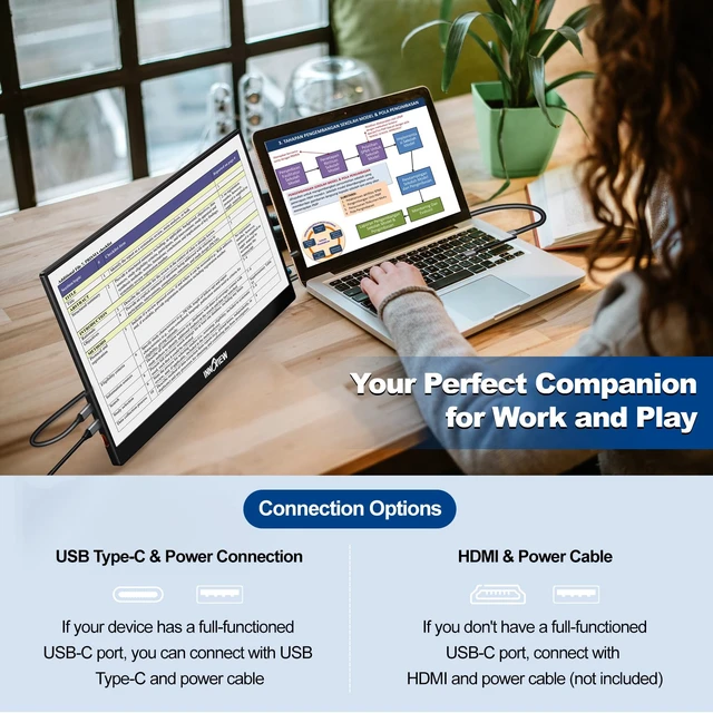 Alt view image 3 of 7 - Portable Monitor 15.6" 1080P for Laptop with Protective Sleeve, Built-in 90° Adjustable Stand USB C HDMI Ultra-Slim Portable Laptop Monitor for MacBook Phone PS Xbox Switch