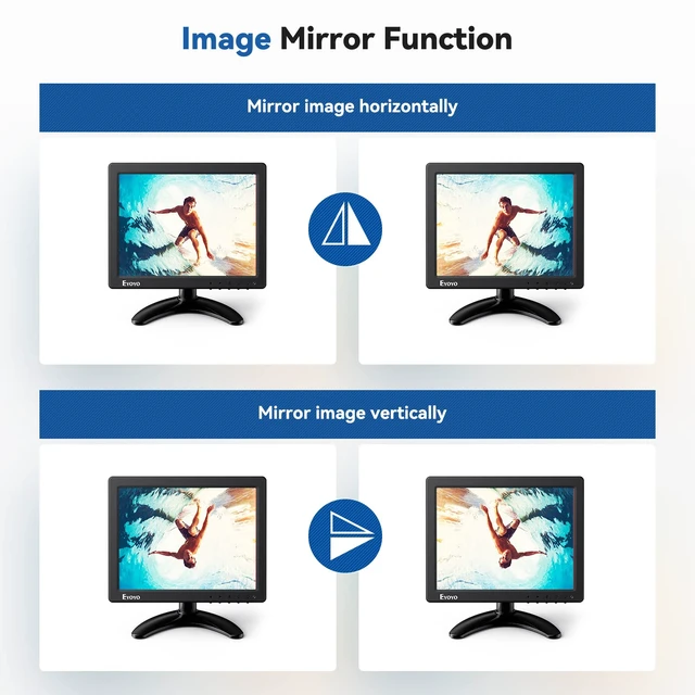 Alt view image 3 of 7 - 8 Inch Small Monitor, 1024x768 4:3 IPS Mini Security Camera Monitor HDMI VGA AV BNC Input, Built-in Speaker, Remote Control, Video Monitors for Retro Computer PC NVR CCTV Raspbery Pi