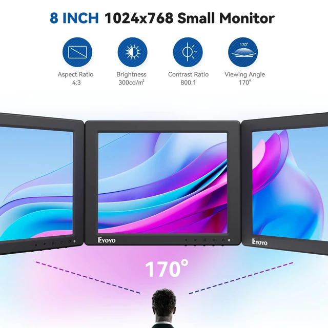 Alt view image 2 of 7 - 8 Inch Small Monitor, 1024x768 4:3 IPS Mini Security Camera Monitor HDMI VGA AV BNC Input, Built-in Speaker, Remote Control, Video Monitors for Retro Computer PC NVR CCTV Raspbery Pi