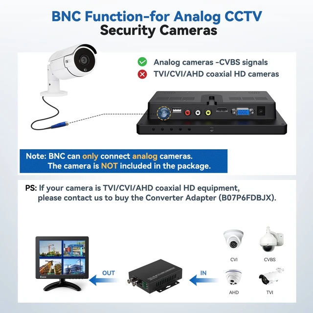 Alt view image 5 of 7 - 8 Inch Small Monitor, 1024x768 4:3 IPS Mini Security Camera Monitor HDMI VGA AV BNC Input, Built-in Speaker, Remote Control, Video Monitors for Retro Computer PC NVR CCTV Raspbery Pi