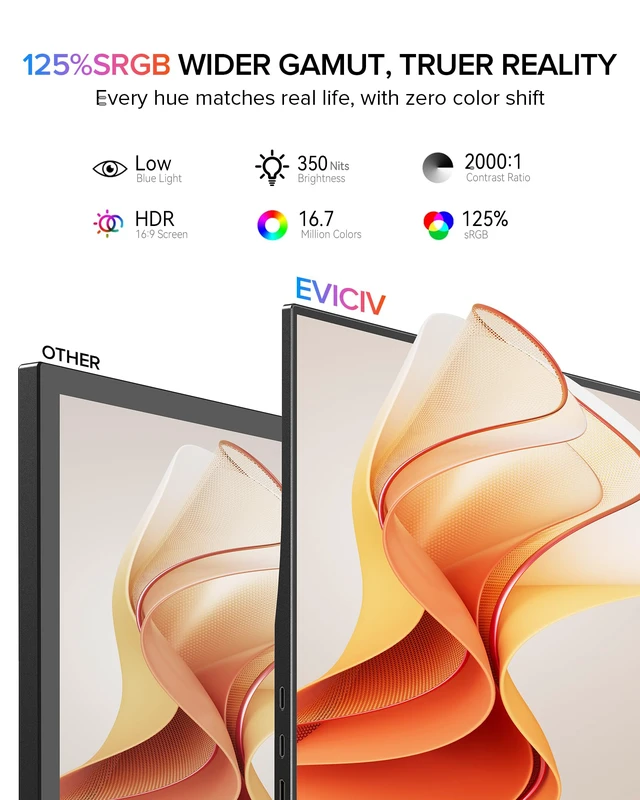 Alt view image 6 of 7 - Portable Monitor 15.6", 125% sRGB 1080P IPS Laptop Monitor 350 Nits, 2000:1 Contrast, USB-C & MINI HDMI, VESA & Case, Ultra-Slim Travel Second Screen for Computer, Game Consoles