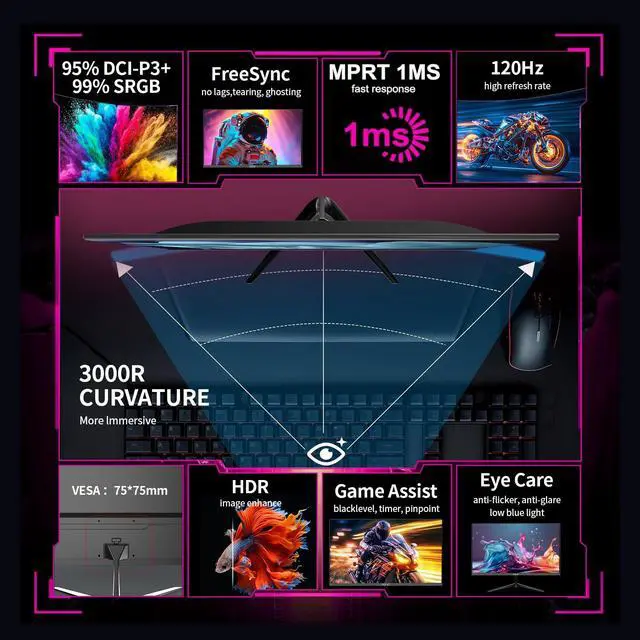 Alt view image 3 of 7 - 24.5 Inch FHD (1920x1080) 120Hz Curved Gaming Monitor, 3000R Curvature VA Panel, 1ms MPRT, AMD FreeSync, Ultra-Thin Bezel, Eye Care, for Esports,PC