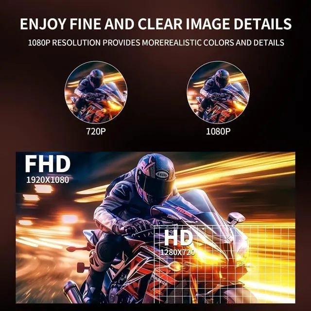 Alt view image 5 of 7 - 24.5 Inch FHD (1920x1080) 120Hz Curved Gaming Monitor, 3000R Curvature VA Panel, 1ms MPRT, AMD FreeSync, Ultra-Thin Bezel, Eye Care, for Esports,PC