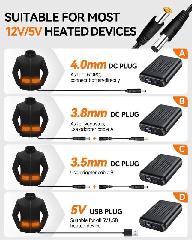 Alt view image 3 of 7 - 12V 18400mAh Heated Jacket Battery Pack, Portable 5V Power Bank, 12V Battery Pack for Heated Jacket with 2 DC Adapter Cables for Genovega, for SOLJIKYE, for Wulcea(No for Milwaukee)