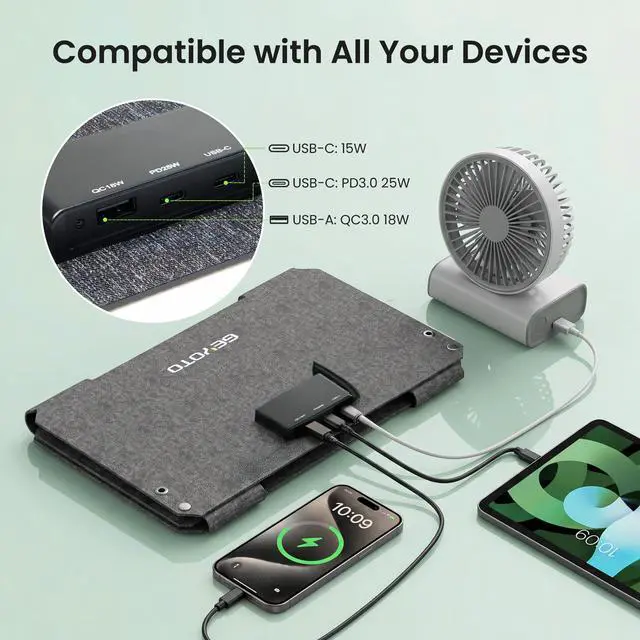 Alt view image 5 of 7 - 45W Solar Panel Charger with Dual USB-C and USB-A,25.4% High Efficiency Foldable Solar Panel Charger,IP68 Waterproof Portable Solar Charger for Camping,Backpacking,Hiking,Phones,Power Bank