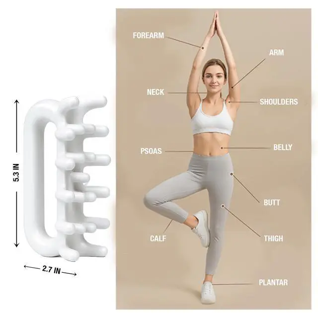 Alt view image 5 of 6 - Fascia Massage Tool Trigger Point Massage Tools Anti Blaster for Cellulite Massager Tool Reaching Deep Myofascial Tissue Throughout The Body Release Muscle Knot Reduction Cellulite