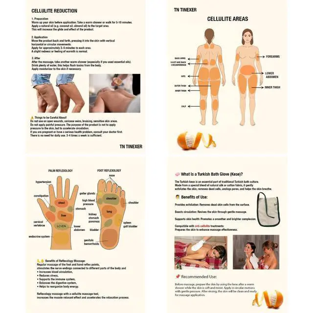 Alt view image 6 of 6 - Fascia Massage Tool Trigger Point Massage Tools Anti Blaster for Cellulite Massager Tool Reaching Deep Myofascial Tissue Throughout The Body Release Muscle Knot Reduction Cellulite